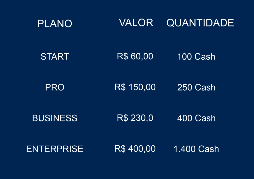 plano cashback axeaqui